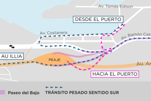 Paseo del Bajo: cómo será la circulación para el tránsito pesado y transporte de larga distancia