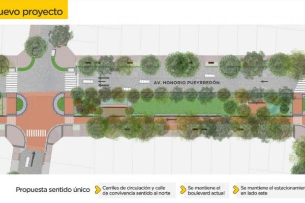 Vecinos del barrio de Caballito emitieron una nota de protesta por el “Parque lineal Honorio Pueyrredón”