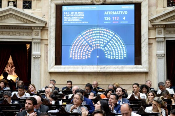 LA REFORMA LABORAL APROBADA EN DIPUTADOS: TRABAJADORES SIN VACACIONES NI AGUINALDO ¿PASARA EN EL SENADO?